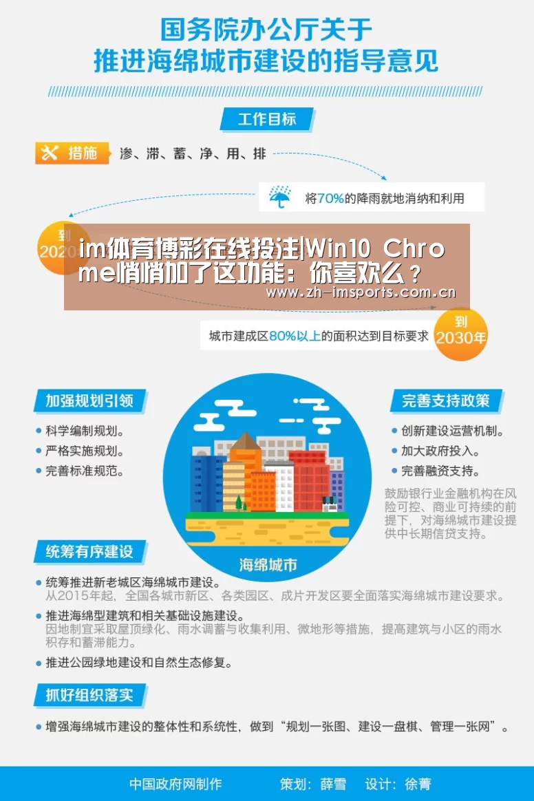 im体育博彩在线投注|Win10 Chrome悄悄加了这功能:你喜欢么?(图4) im体育官网